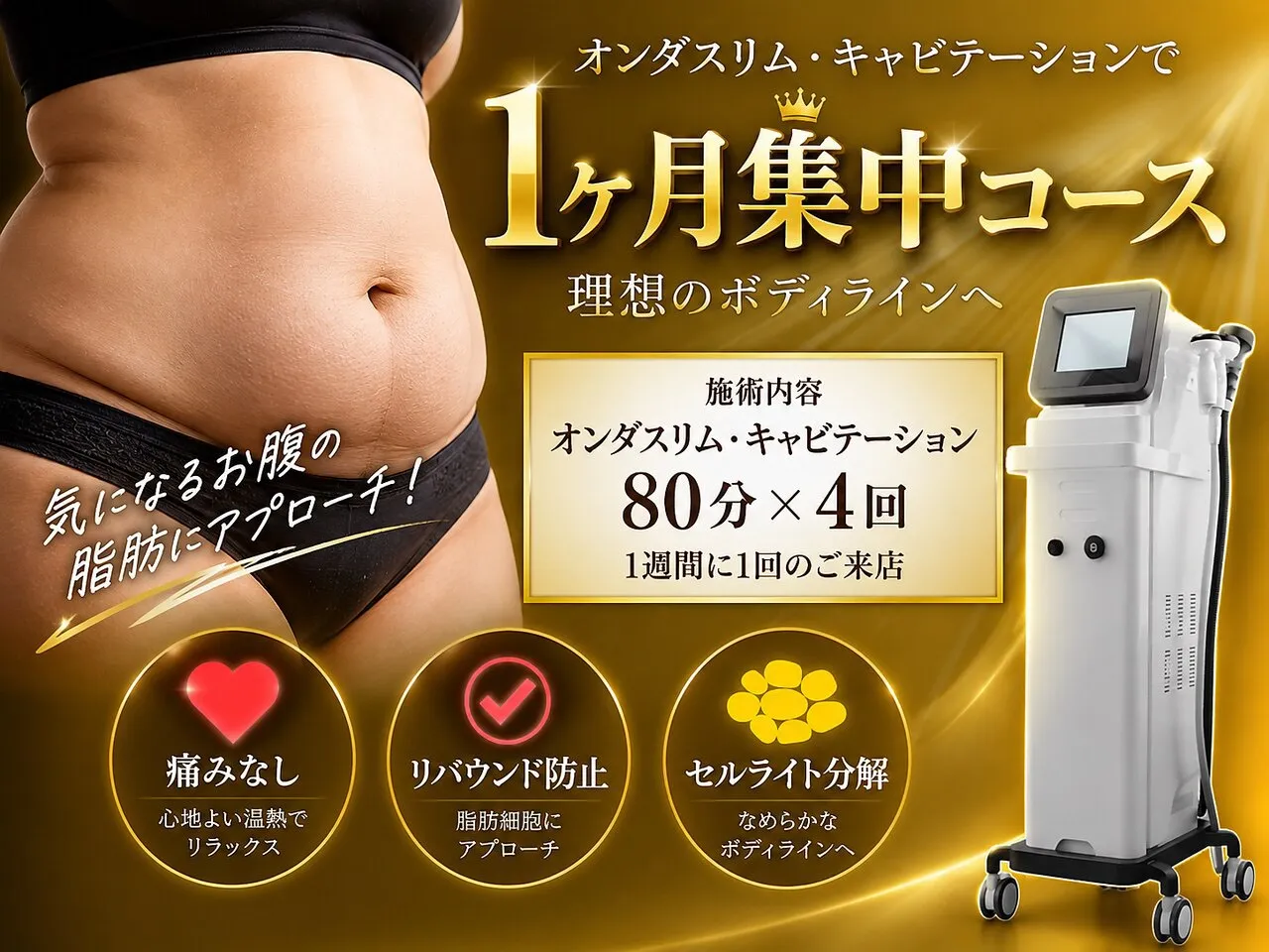 1ヶ月集中コース。80分を4回